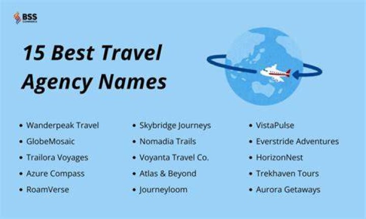 1100+ Brilliant Travel Agency Names That You Can Use Travel agency
