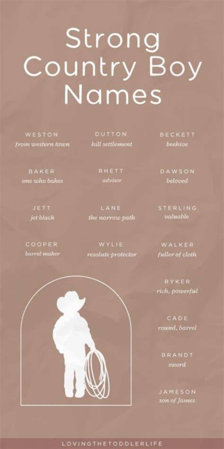 200+ Rustic & Country Boy Names With Meanings