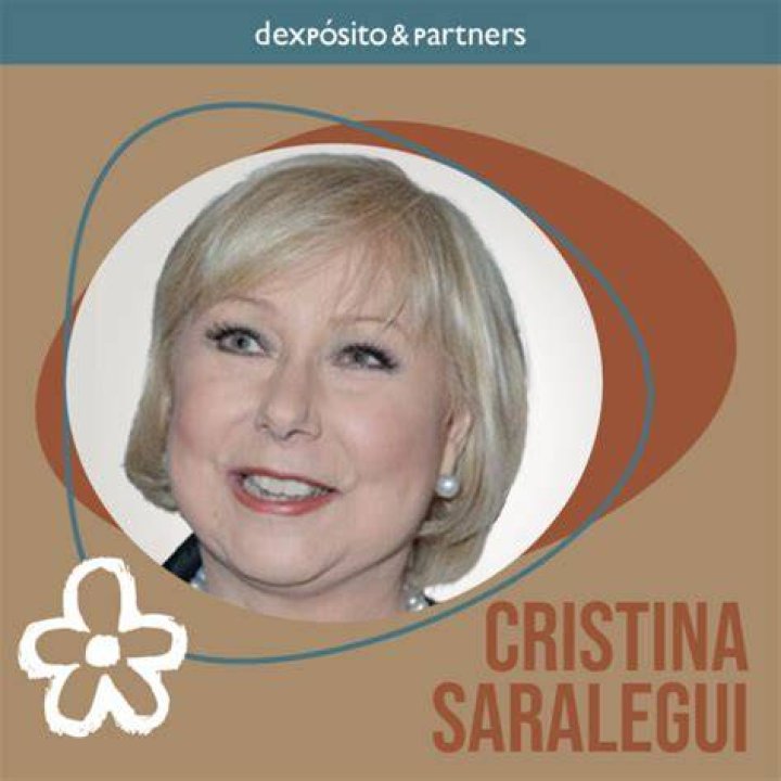 2023 Cristina Saralegui: The Latest News