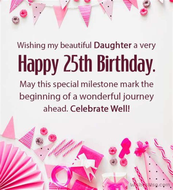 25 Best Birthday Wishes for A son From Mom Home, Family, Style and