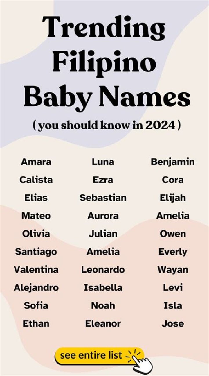400 Best Filipino Names That You Will Like