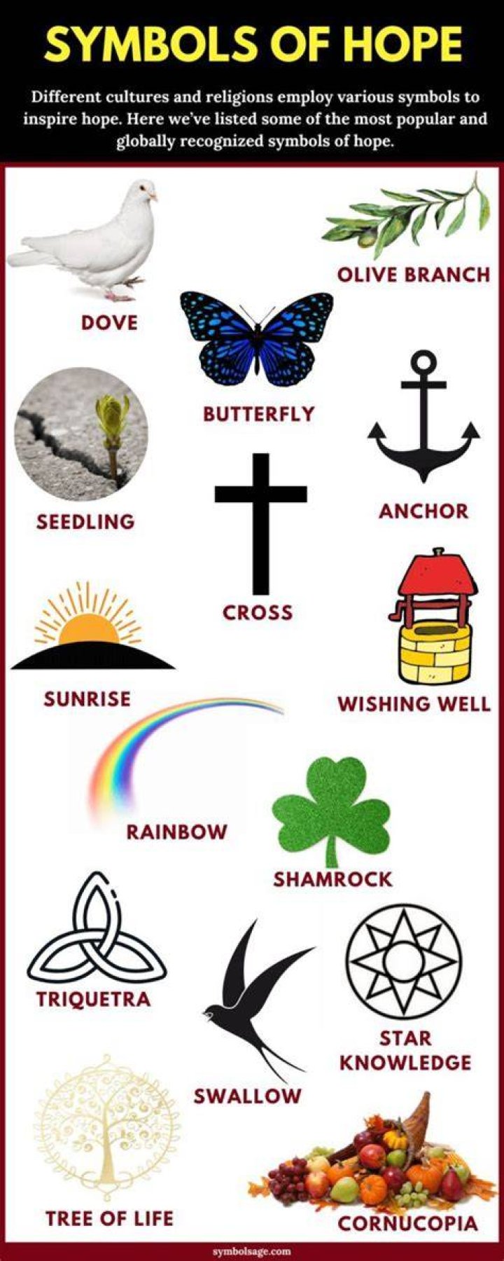 47 Hope Symbols With Meanings The Complete Guide Faith Symbol