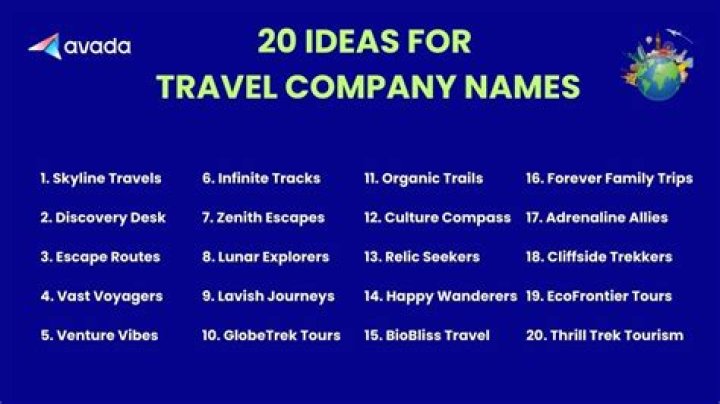 481+ Creative Travel Company Names Travel company