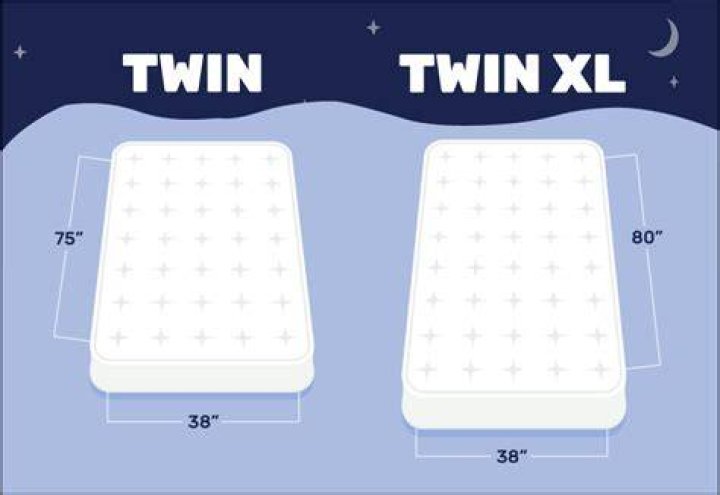 9 Best Twin XL Mattress Toppers Memory Foam, Gel, Cooling, Tempur