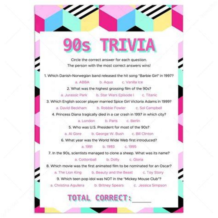 90 Questions About the '90s To Ask Gen Z Parade