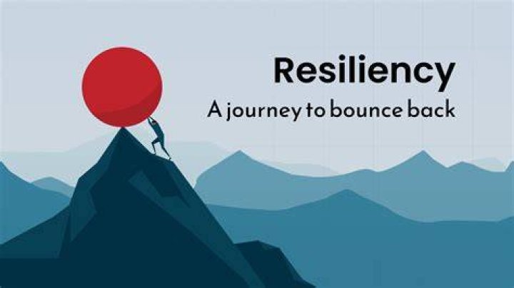 A Captivating Exploration Of Resilience And Sacrifice