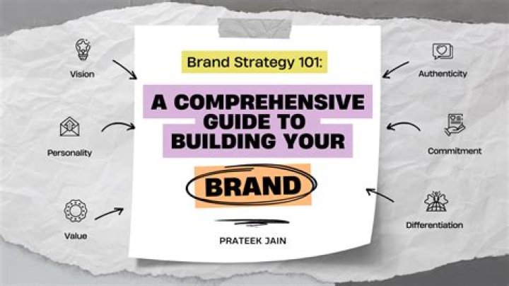 A Comprehensive Guide To Building An Irresistible Brand