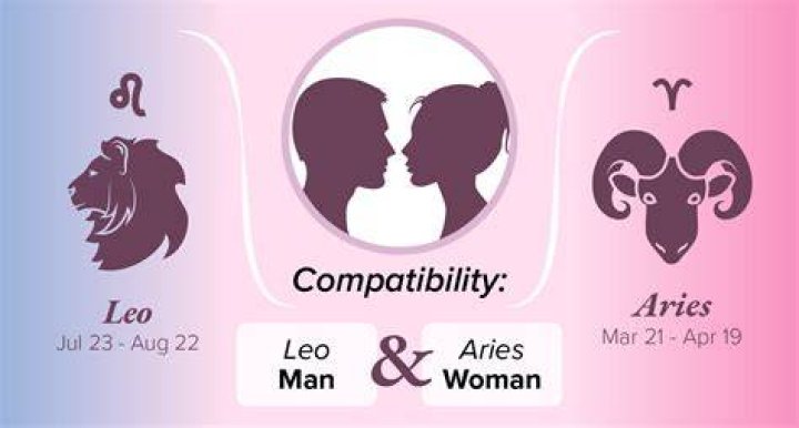 A Cosmic Guide To Leo Man And Aries Woman Compatibility