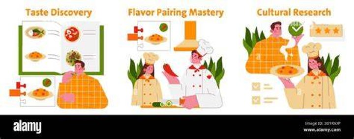 A Culinary And Cultural Discovery