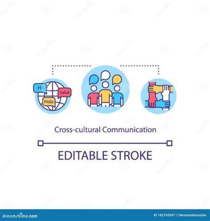 A Cultural Icon In Communication