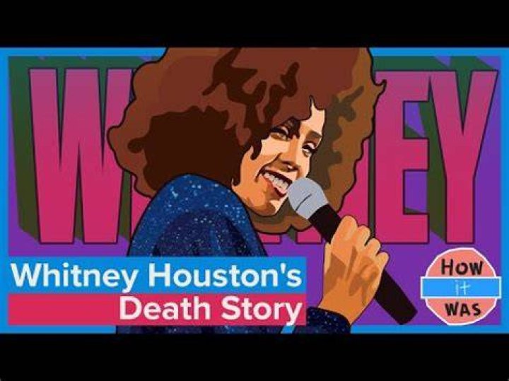 A Detailed Explanation: How Did Whitney Houston Die?
