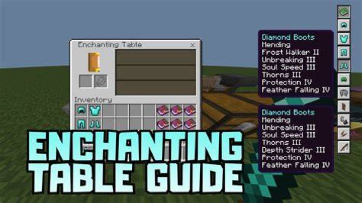 A Guide To Its Enchanting Qualities