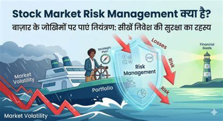 A Guide To Risk Management And Market Stability