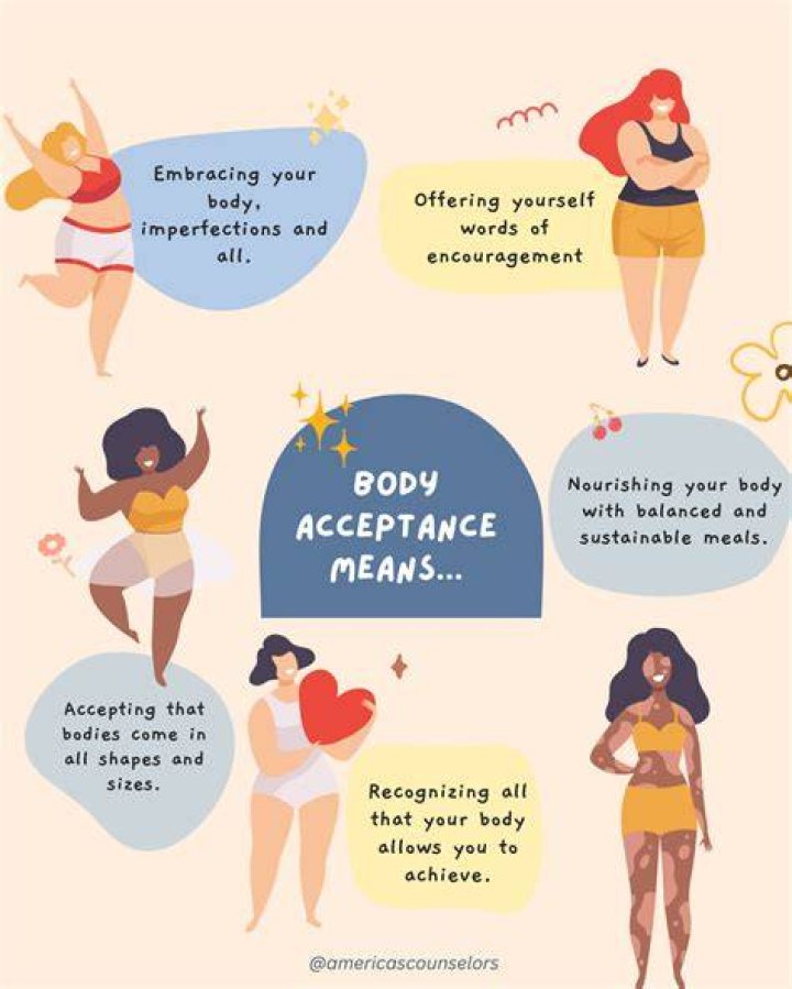 A Journey Of Bikini Confidence And Body Acceptance