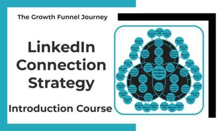 A Journey Of Connection And Growth