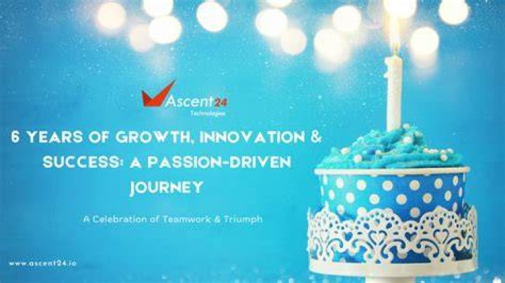 A Journey Of Passion And Innovation