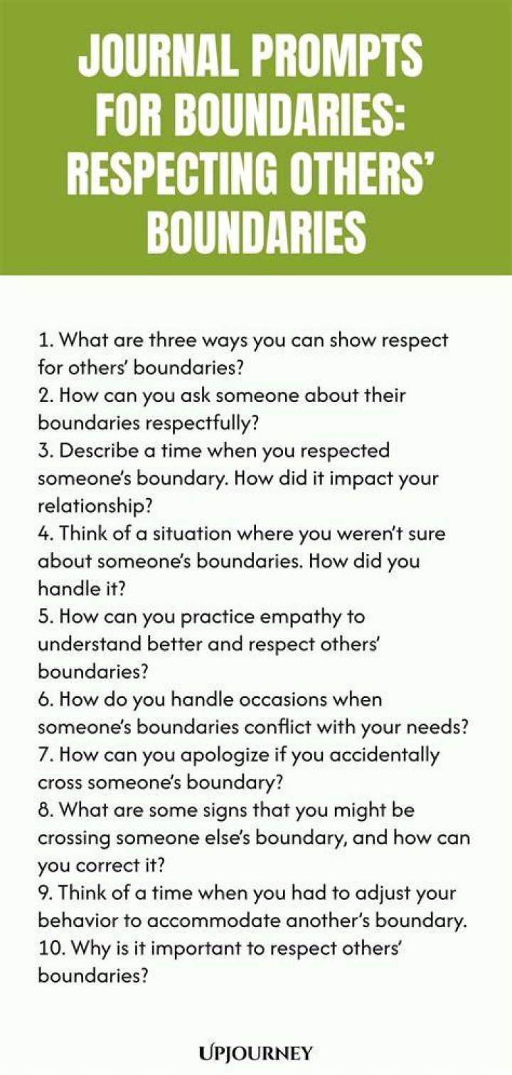A Journey Of Respect And Boundaries