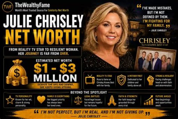 A Journey To Net Worth And Income
