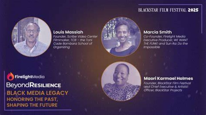 A Legacy Of Resilience, Impact, And Unfolding Promise In 2023