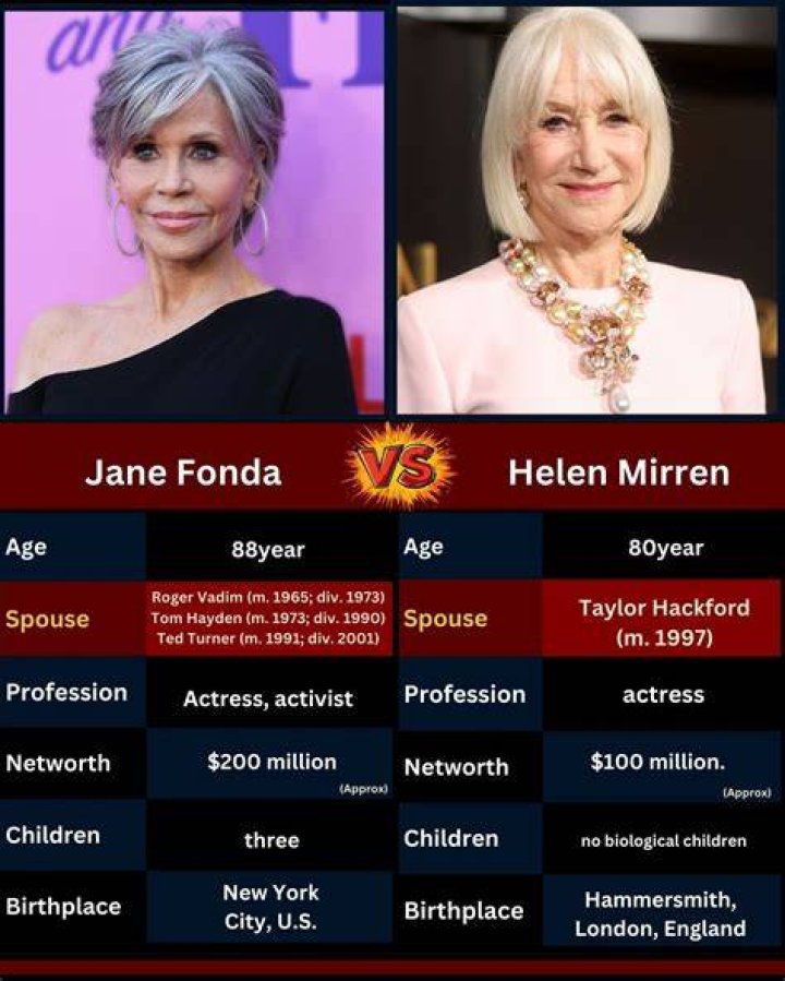 A Legendary Actress With A Career Spanning Decades