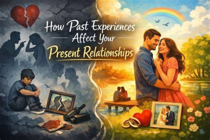 A Look At Her Past And Present Relationships