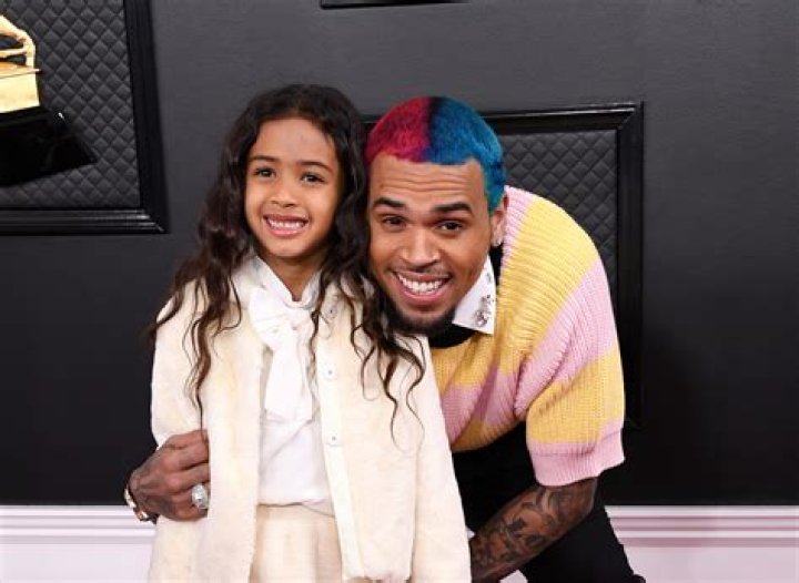 A Look Into Chris Brown's Paternity And Family Life