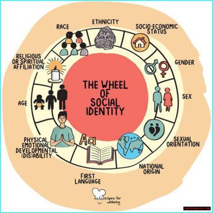 A Trailblazing Journey Of Faith, Identity, And Social Justice