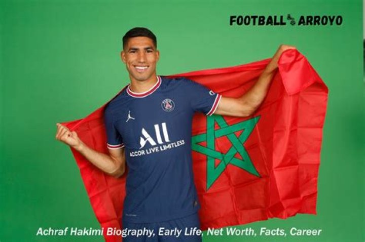 Achraf Hakimi Biography Facts, Net Worth, Wife, Family, Height, Wiki
