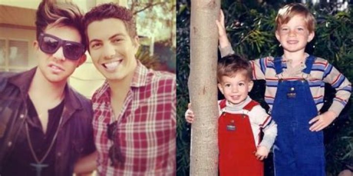 Adam Lambert siblings Meet brother Neil Lambert