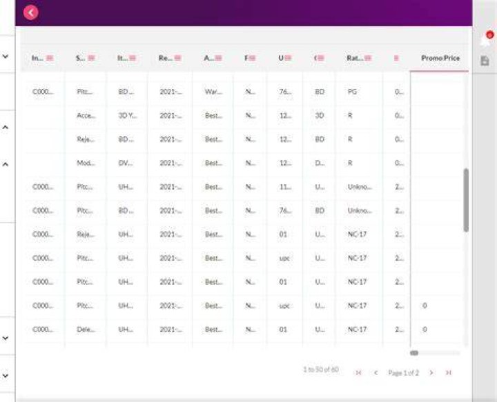 ag grid horizontal scroll - ZestBlog