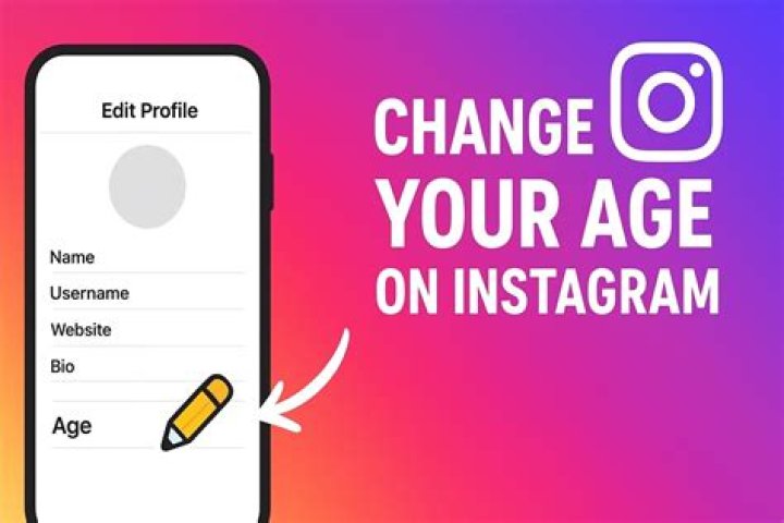 Age, Instagram, And Cinematic Journey