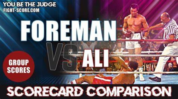 Ali Vs Foreman Scorecard