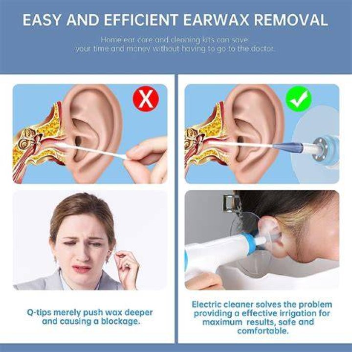 All About Ear Cleaning Systems: Your Guide To Safe And Effective Earwax Removal