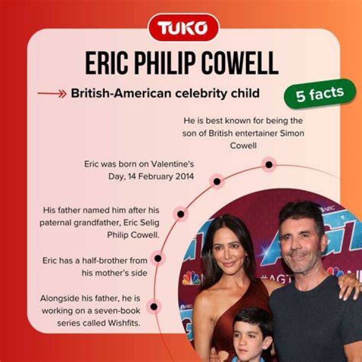 All About Eric Cowell's TV Appearances