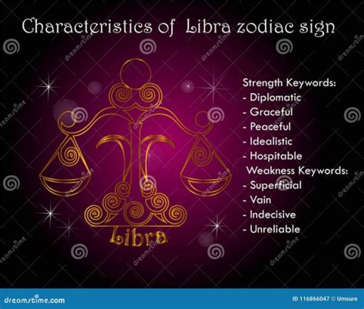 All About Libra: The Enigmatic And Charming Zodiac Sign