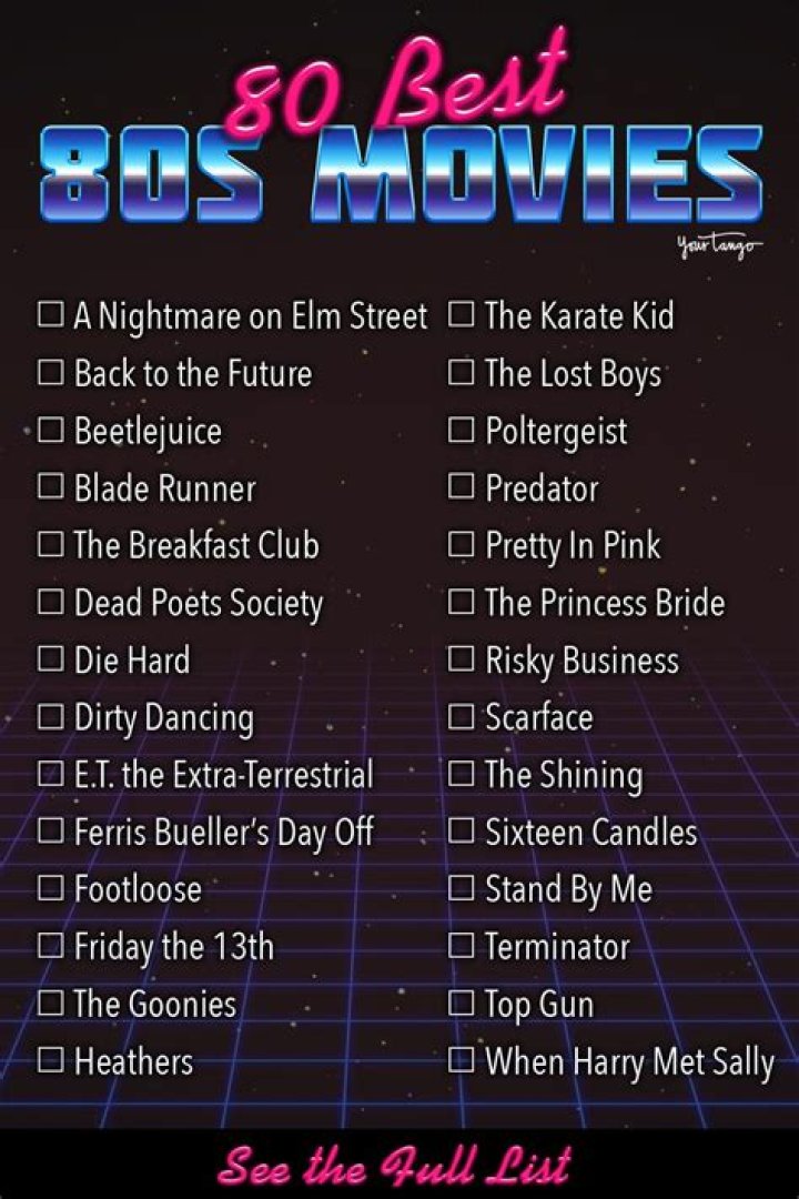 All The 80's Slang Words and Phrases That Defined an Era