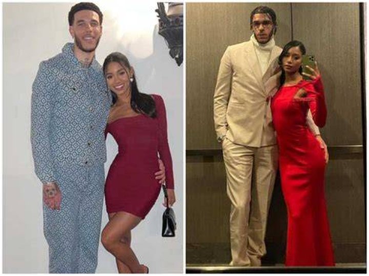 Ally Rossel And Lonzo Ball: A Love Worth Exploring