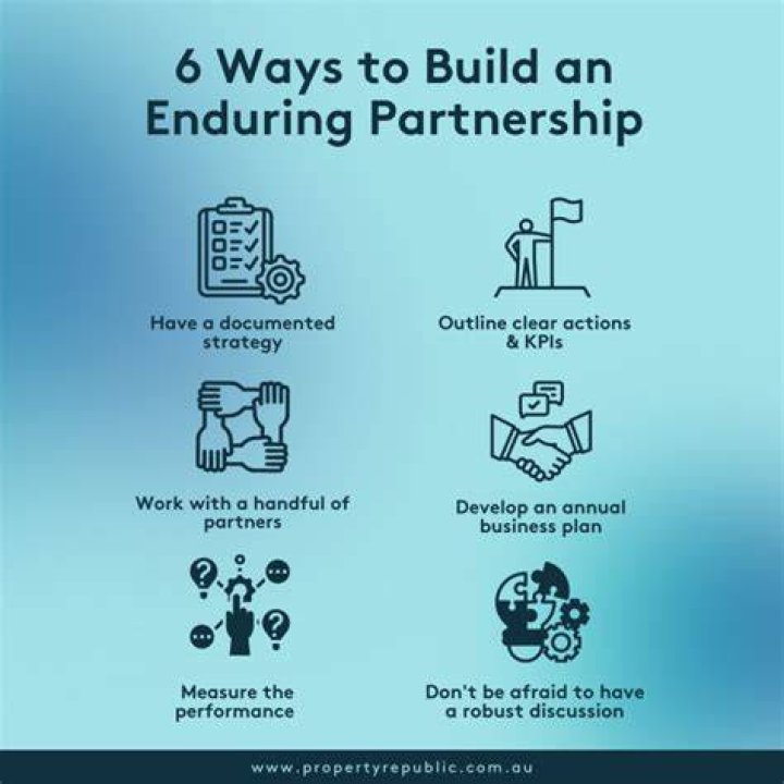 An Exploration Of Their Enduring Partnership