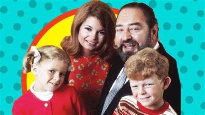 Are They Still Alive? Siblings And Family |