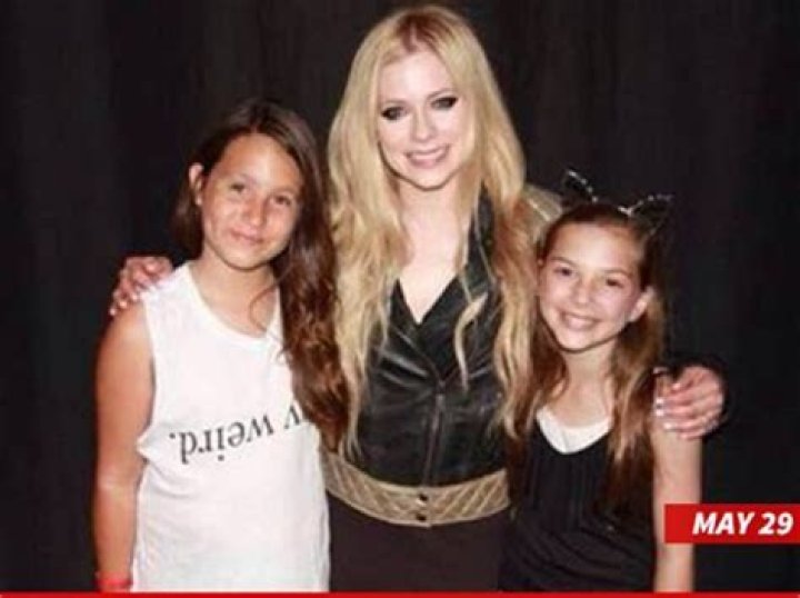 Avril Lavigne's Daughter: Everything You Need To Know