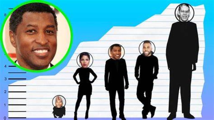 Babyface Ray Height