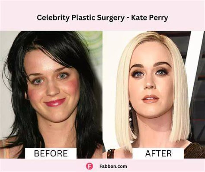 Before And After Plastic Surgery Insights