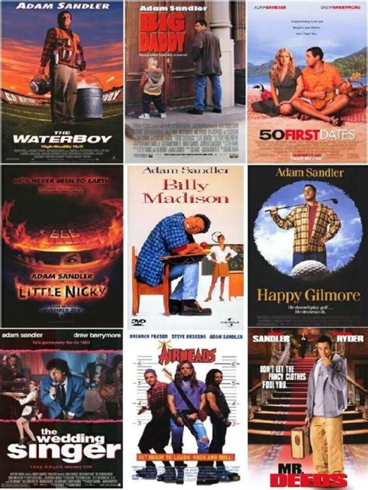 Best movies starring members of the Wayans family