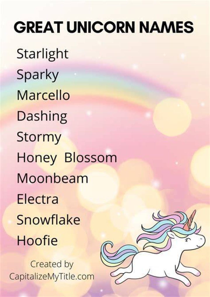 Best Unicorn Names Unicorn names, Names, Unicorn