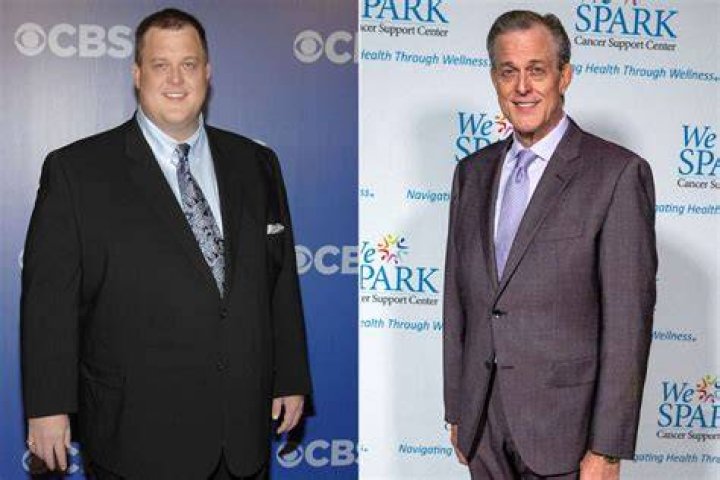 Billy Gardell In 2024: The Journey Continues