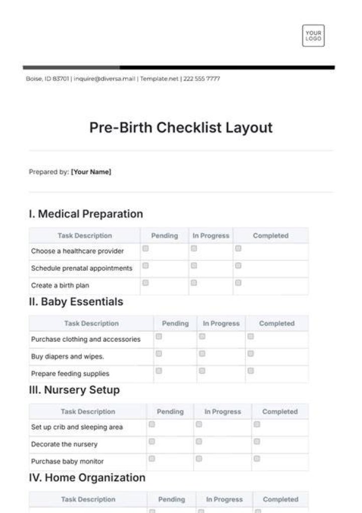 Birth & Pre-delivery [2024 Update] ·