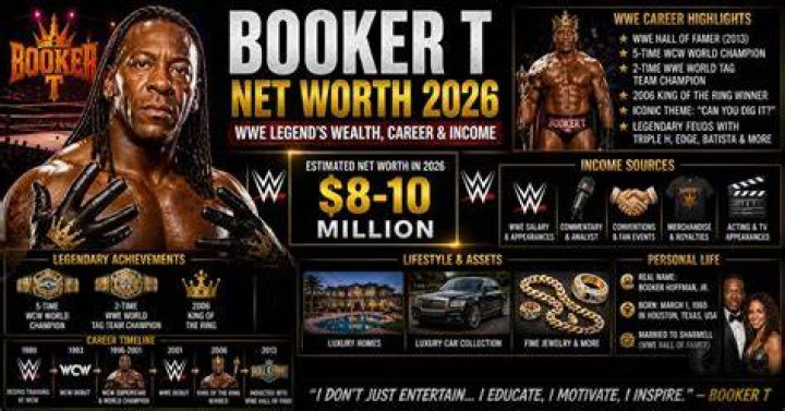 Booker T Net Worth: A Closer Look At The Wrestling Legend's Wealth