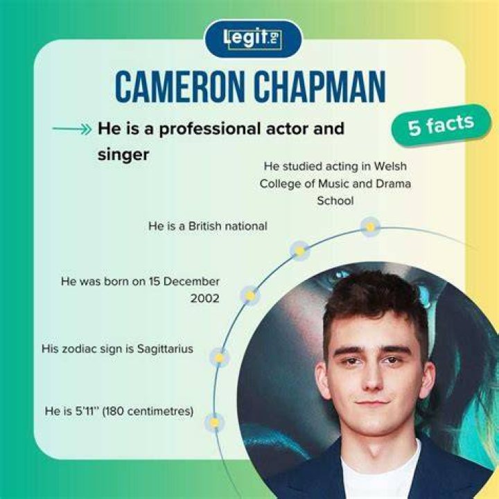 Cameron Chapman Movies And Tv Shows