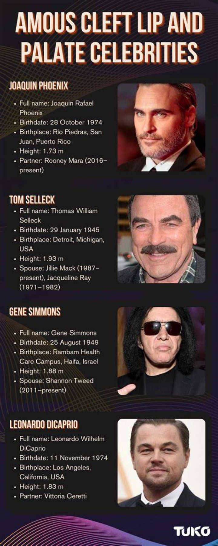 Captivating Actors With Distinct Cleft Palates