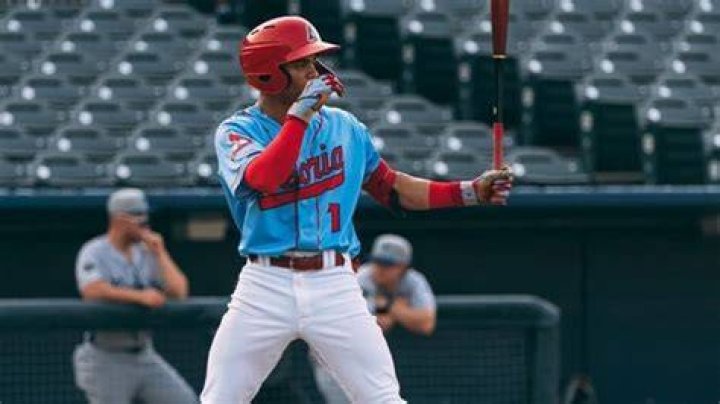 Cardinals&rsquo; prospect Masyn Winn working towards the major leagues